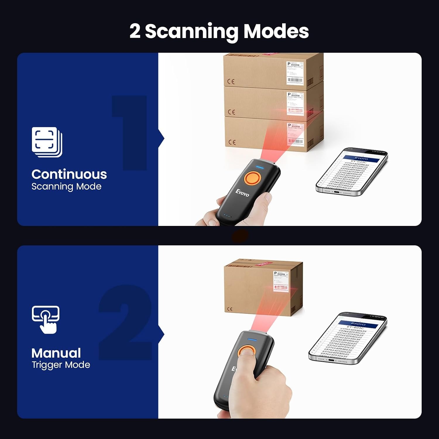 Мини-сканер штрих-кодов EYOYO  – обзор и цена Barcode Scanner Wireless
