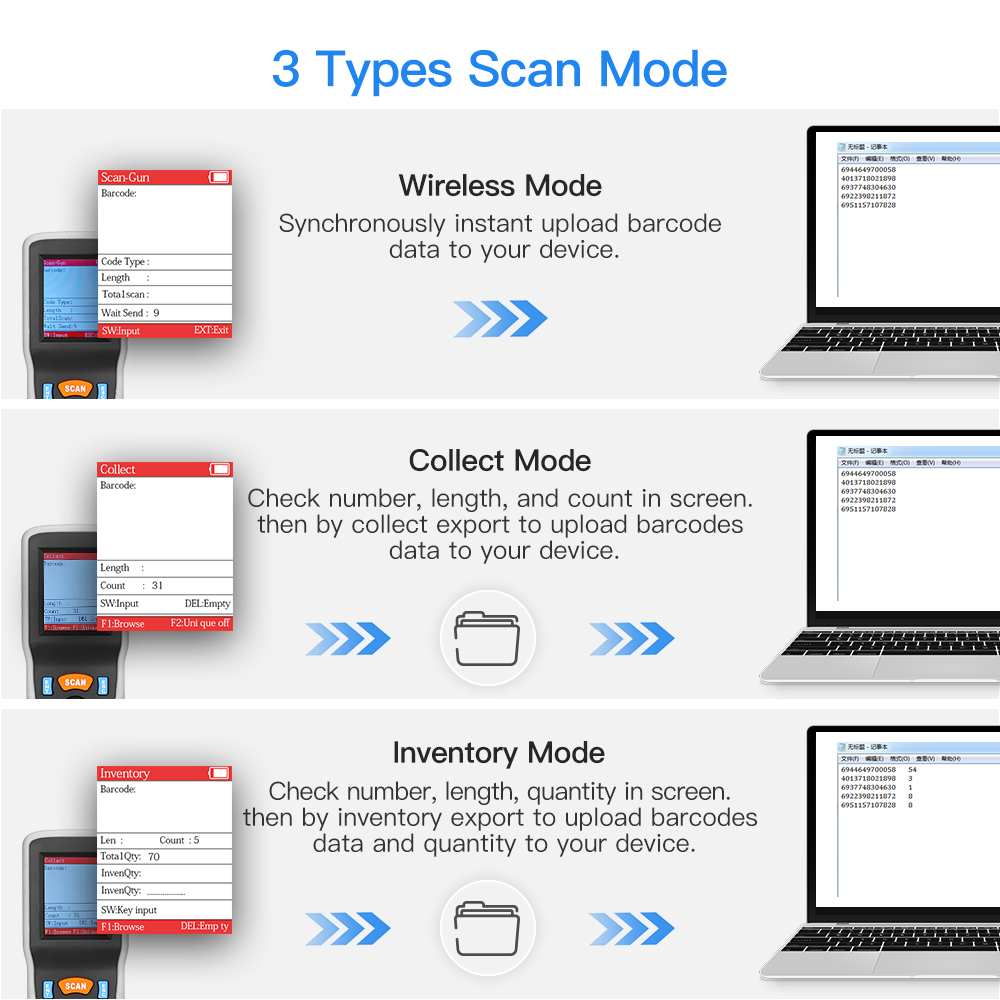 Eyoyo 1D беспроводной сканер ш – обзор и цена Barcode Scanner Wireless
